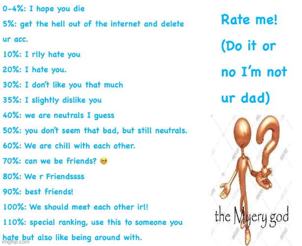 A retarded temp that tells you how much someone likes you | image tagged in a retarded temp that tells you how much someone likes you | made w/ Imgflip meme maker