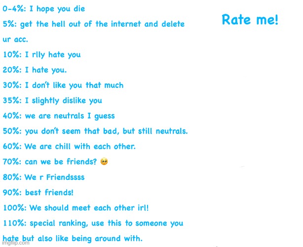 Be completely honest | made w/ Imgflip meme maker