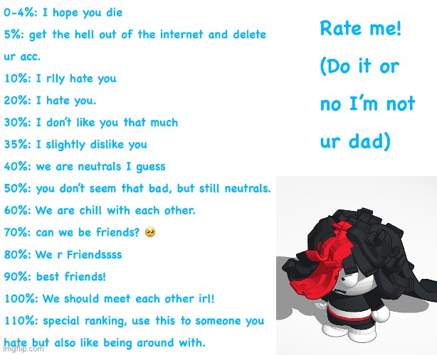 A retarded temp that tells you how much someone likes you | image tagged in a retarded temp that tells you how much someone likes you | made w/ Imgflip meme maker