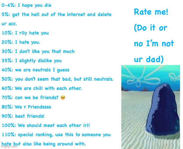 A retarded temp that tells you how much someone likes you | image tagged in a retarded temp that tells you how much someone likes you | made w/ Imgflip meme maker