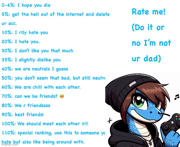 A retarded temp that tells you how much someone likes you | image tagged in a retarded temp that tells you how much someone likes you | made w/ Imgflip meme maker