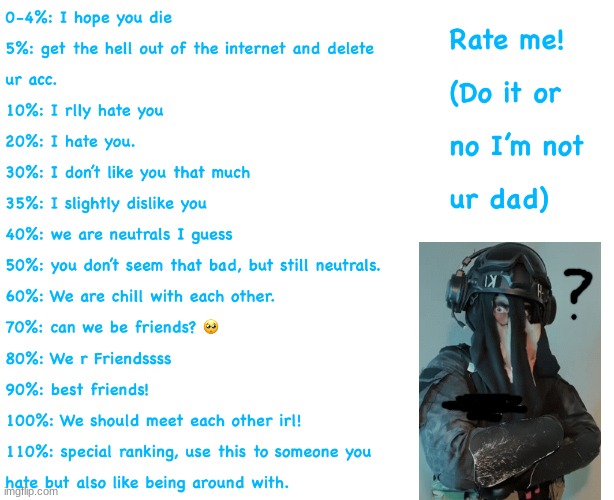 again ig | image tagged in a retarded temp that tells you how much someone likes you | made w/ Imgflip meme maker