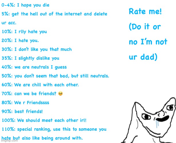 A retarded temp that tells you how much someone likes you | image tagged in a retarded temp that tells you how much someone likes you | made w/ Imgflip meme maker