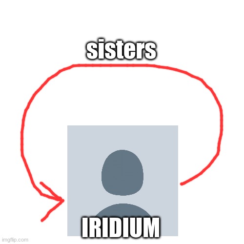sisters IRIDIUM | made w/ Imgflip meme maker
