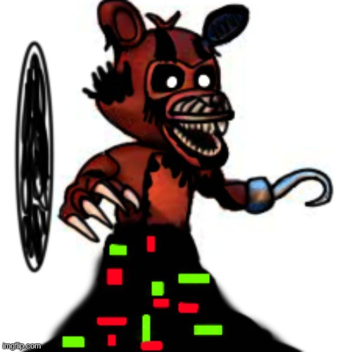 Pibby FNaF World Nightmare Foxy | made w/ Imgflip meme maker