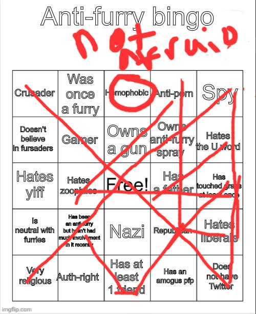 Anti-Furry bingo | image tagged in anti-furry bingo | made w/ Imgflip meme maker