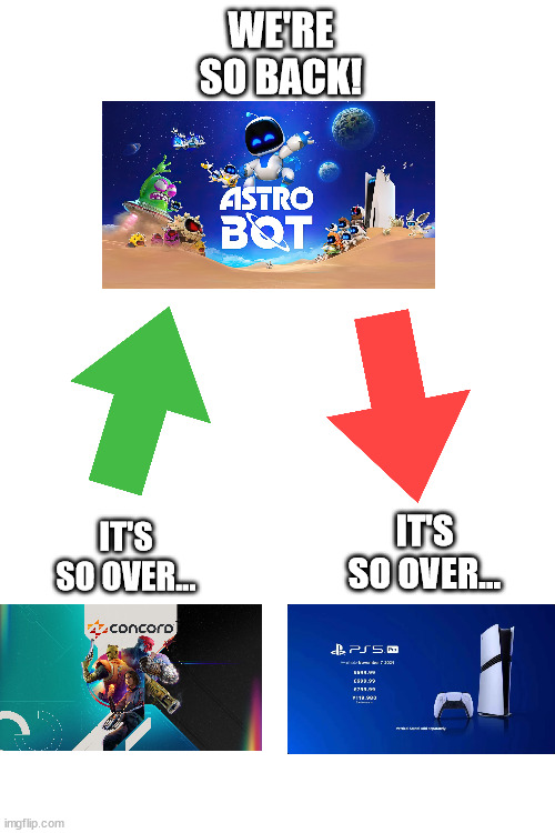 true? | WE'RE SO BACK! IT'S SO OVER... IT'S SO OVER... | image tagged in concord,astro bot,ps5 | made w/ Imgflip meme maker