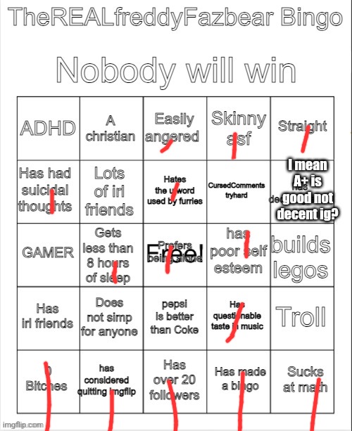 TheREALFreddyFazbear's bingo | I mean A+ is good not decent ig? | image tagged in therealfreddyfazbear's bingo | made w/ Imgflip meme maker