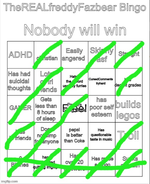 i won | image tagged in therealfreddyfazbear's bingo | made w/ Imgflip meme maker