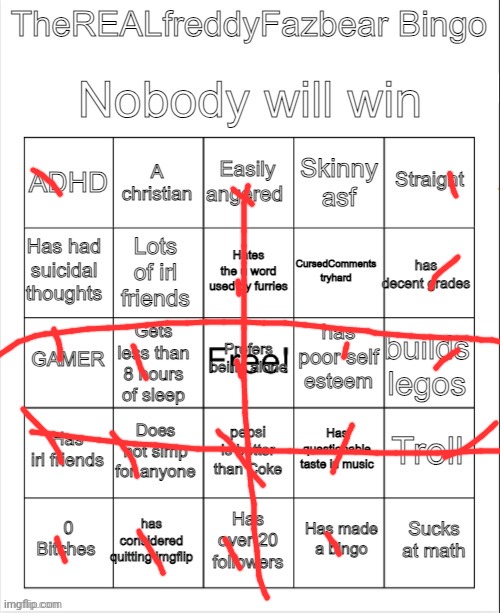 ho is not coo | image tagged in therealfreddyfazbear's bingo | made w/ Imgflip meme maker