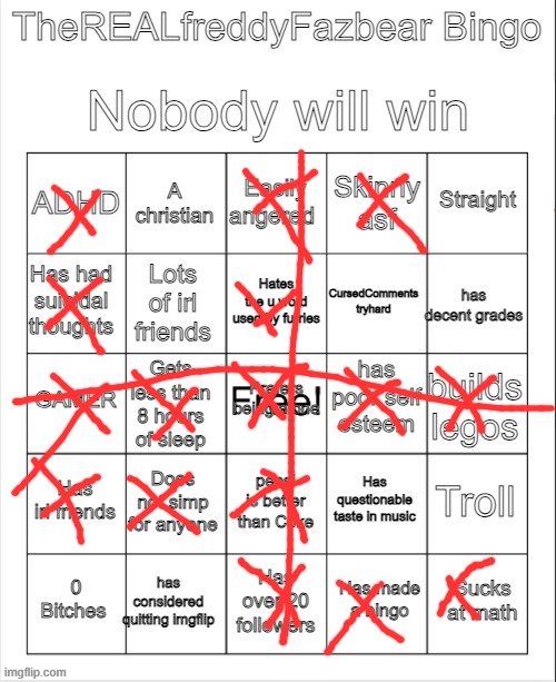 TheREALFreddyFazbear's bingo | image tagged in therealfreddyfazbear's bingo | made w/ Imgflip meme maker