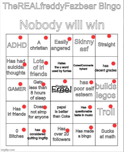 TheREALFreddyFazbear's bingo | image tagged in therealfreddyfazbear's bingo | made w/ Imgflip meme maker