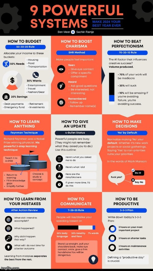 9 Powerful Systems To Implement In Your Life :> | image tagged in simothefinlandized,life hack,infographics,tutorial | made w/ Imgflip meme maker