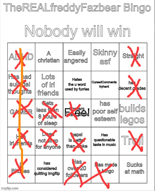 easy | image tagged in therealfreddyfazbear's bingo | made w/ Imgflip meme maker