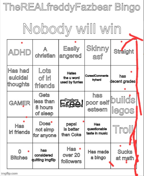 TheREALFreddyFazbear's bingo | image tagged in therealfreddyfazbear's bingo | made w/ Imgflip meme maker