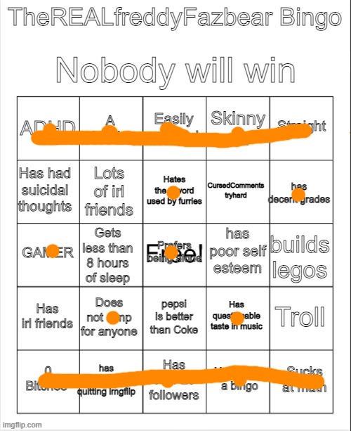 TheREALFreddyFazbear's bingo | image tagged in therealfreddyfazbear's bingo | made w/ Imgflip meme maker