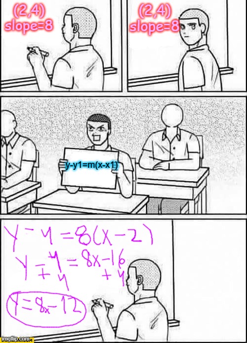 Classroom cheating | (2,4) slope=8; (2,4) slope=8; y-y1=m(x-x1) | image tagged in classroom cheating | made w/ Imgflip meme maker