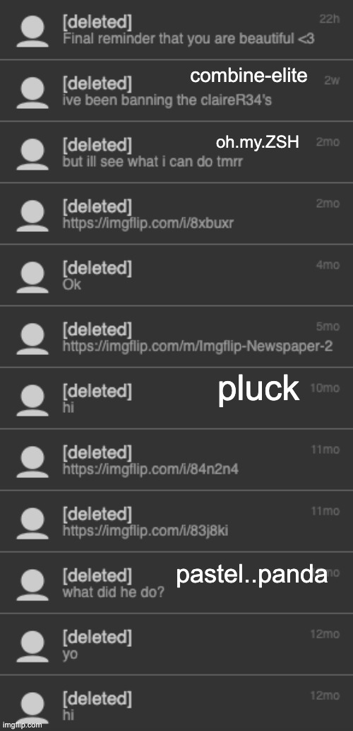 the rest i forgor | combine-elite; oh.my.ZSH; pluck; pastel..panda | made w/ Imgflip meme maker
