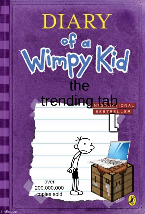 Diary of a Wimpy Kid Cover Template | the trending tab; L; over 200,000,000 copies sold | image tagged in diary of a wimpy kid cover template | made w/ Imgflip meme maker