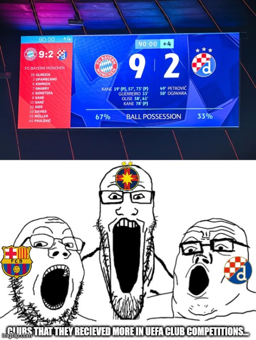 first Bayern-Barcelona 8:2, Silkeborg-FCSB 10:0(both games), and now this... | CLUBS THAT THEY RECIEVED MORE IN UEFA CLUB COMPETITIONS... | image tagged in soy trio,fcsb,barcelona,dinamo zagreb,champions league,humiliation | made w/ Imgflip meme maker