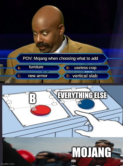 Who wants to be a millionaire? | POV: Mojang when choosing what to add; furniture; useless crap; vertical slab; new armor; EVERYTHING ELSE; B; MOJANG | image tagged in who wants to be a millionaire | made w/ Imgflip meme maker