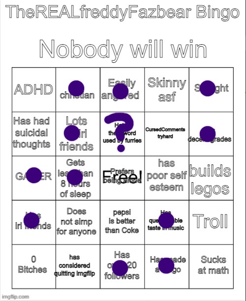 TheREALFreddyFazbear's bingo | image tagged in therealfreddyfazbear's bingo | made w/ Imgflip meme maker