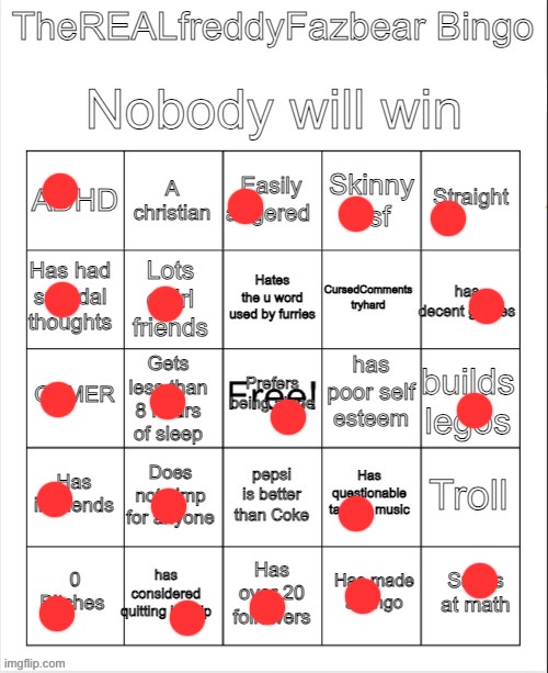 Holy fucking shit ☠️☠️☠️ | image tagged in therealfreddyfazbear's bingo | made w/ Imgflip meme maker