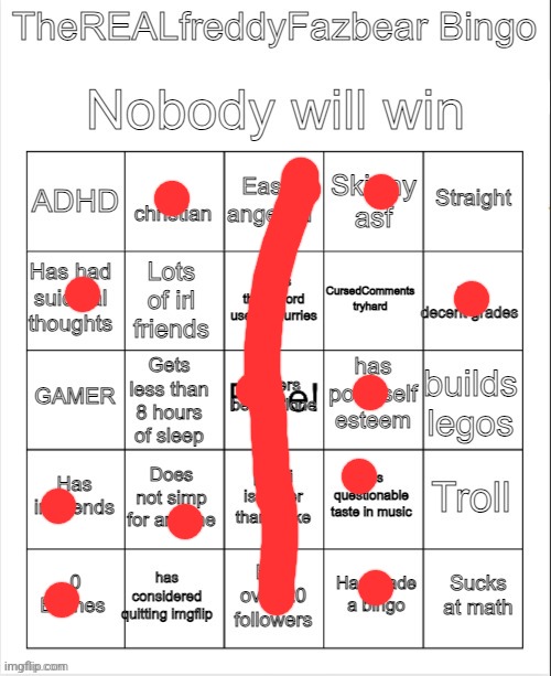 TheREALFreddyFazbear's bingo | image tagged in therealfreddyfazbear's bingo | made w/ Imgflip meme maker