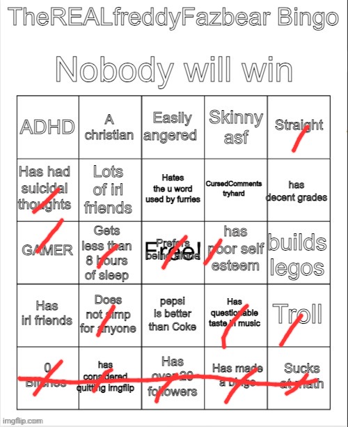 TheREALFreddyFazbear's bingo | image tagged in therealfreddyfazbear's bingo | made w/ Imgflip meme maker