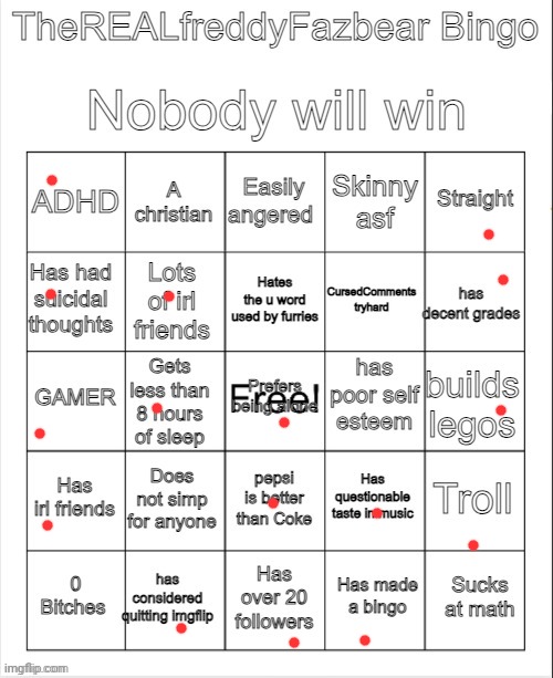 I didn't win :{ | image tagged in therealfreddyfazbear's bingo | made w/ Imgflip meme maker