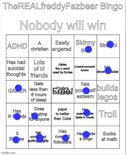 TheREALFreddyFazbear's bingo | image tagged in therealfreddyfazbear's bingo | made w/ Imgflip meme maker