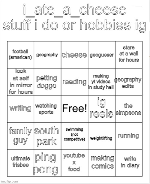 High Quality i_ate_a_cheese hobby bingo Blank Meme Template