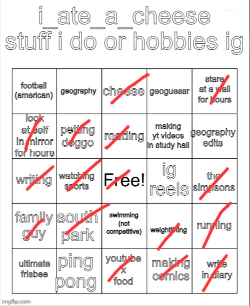 i_ate_a_cheese hobby bingo | image tagged in i_ate_a_cheese hobby bingo | made w/ Imgflip meme maker