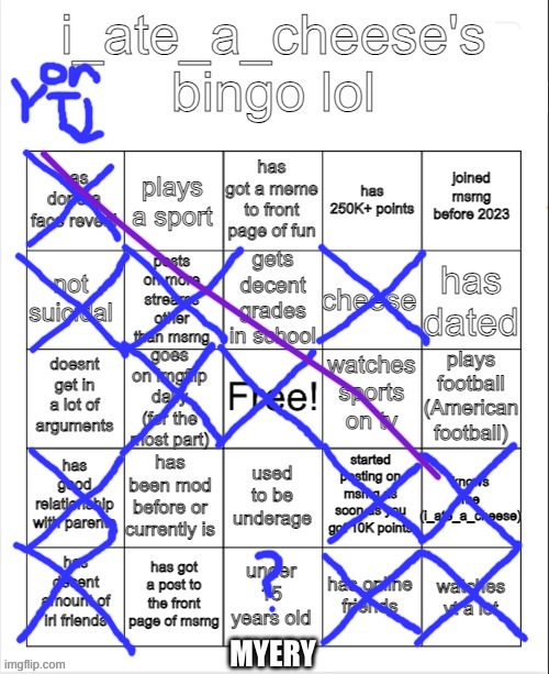 i_ate_a_cheese's msmg bingo | MYERY | image tagged in i_ate_a_cheese's msmg bingo | made w/ Imgflip meme maker