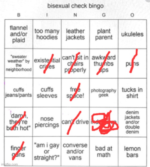 well then | image tagged in bisexual bingo | made w/ Imgflip meme maker