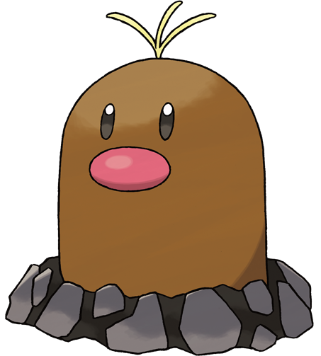 Alolan Diglett Blank Meme Template