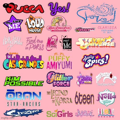 My Yes Shows List (Girl Shows) Part 3 | Yes! | image tagged in the loud house,kim possible,miraculous ladybug,powerpuff girls,the legend of korra,steven universe | made w/ Imgflip meme maker