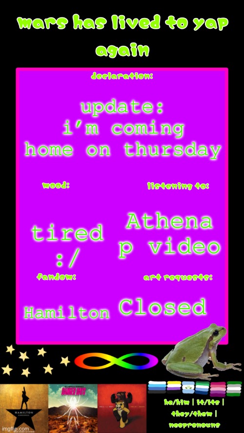 kinda disappointed but yeah | update: i’m coming home on thursday; tired :/; Athena p video; Closed; Hamilton | image tagged in mars yapping template again | made w/ Imgflip meme maker