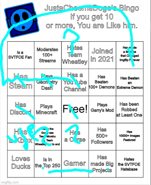 JustaCheemsDoge's Bingo | image tagged in justacheemsdoge's bingo | made w/ Imgflip meme maker