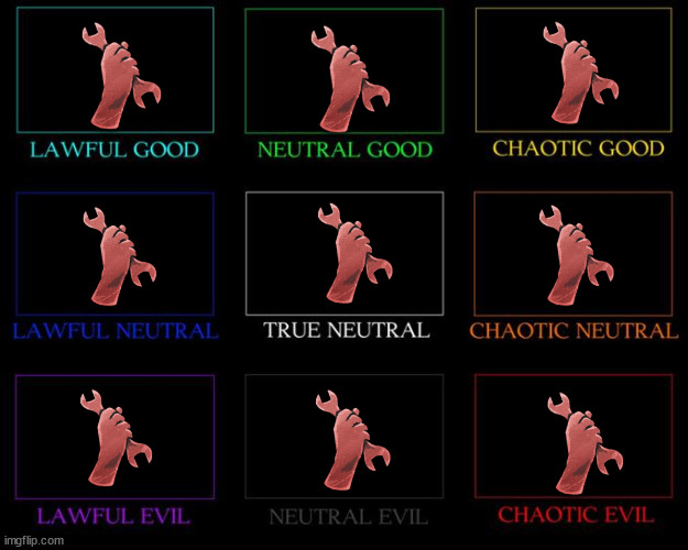Alignment Chart | image tagged in alignment chart | made w/ Imgflip meme maker