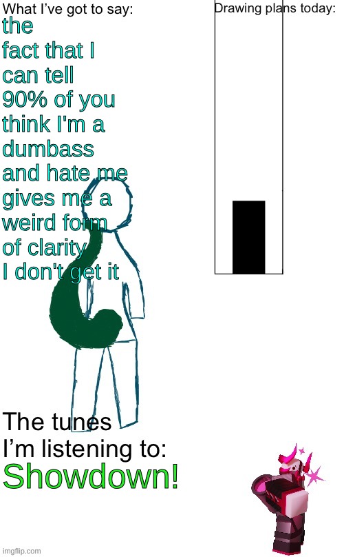 eh might just be realization that I'm not wanted idk or that I'm crazy | the fact that I can tell 90% of you think I'm a dumbass and hate me gives me a weird form of clarity I don't get it; Showdown! | image tagged in remade announcement template | made w/ Imgflip meme maker