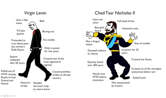 Virgin Lenin vs chad Tsar Nicholas II (only true men prefer Russian empire over Soviet Union) | image tagged in virgin vs chad | made w/ Imgflip meme maker