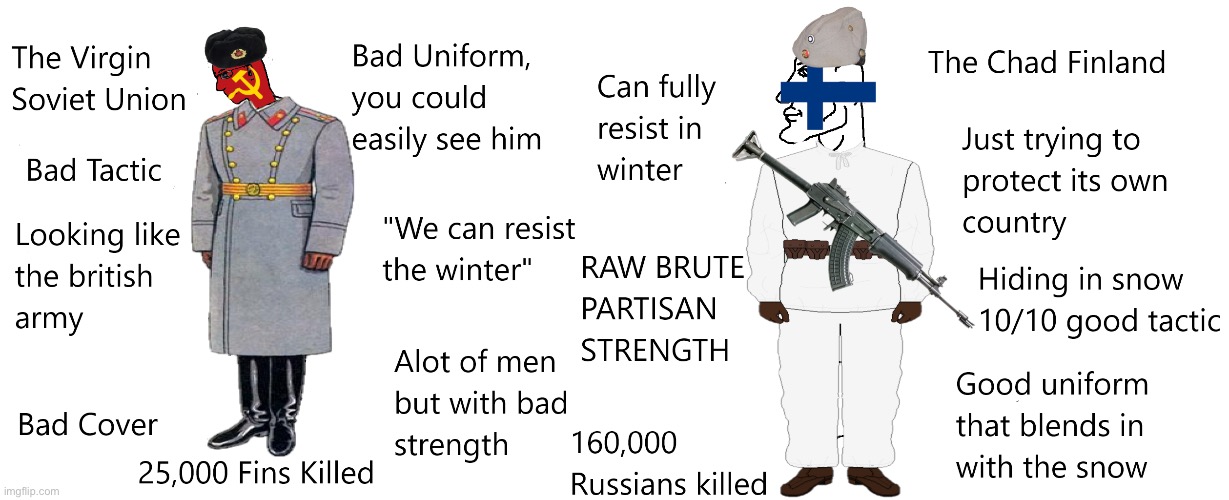 The virgin Soviet Union vs the chad Finland | image tagged in virgin vs chad,winter war,facts,reddit | made w/ Imgflip meme maker