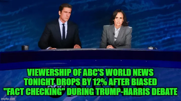 Viewers Fact-Check ABC News | VIEWERSHIP OF ABC'S WORLD NEWS TONIGHT DROPS BY 12% AFTER BIASED "FACT CHECKING" DURING TRUMP-HARRIS DEBATE | image tagged in abc news,david muir,linsey davis,donald trump,kamala harris,presidential debate | made w/ Imgflip meme maker