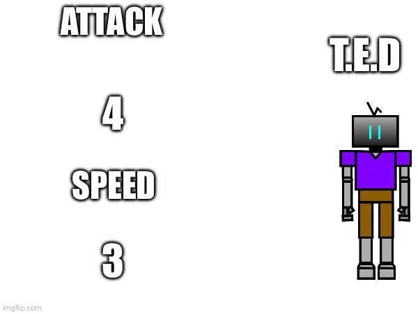 Is this what I’m supposed to do? | ATTACK; T.E.D; 4; SPEED; 3 | made w/ Imgflip meme maker