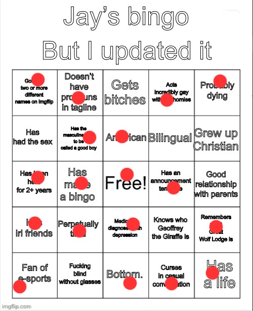 Jay’s bingo | image tagged in jay s bingo | made w/ Imgflip meme maker