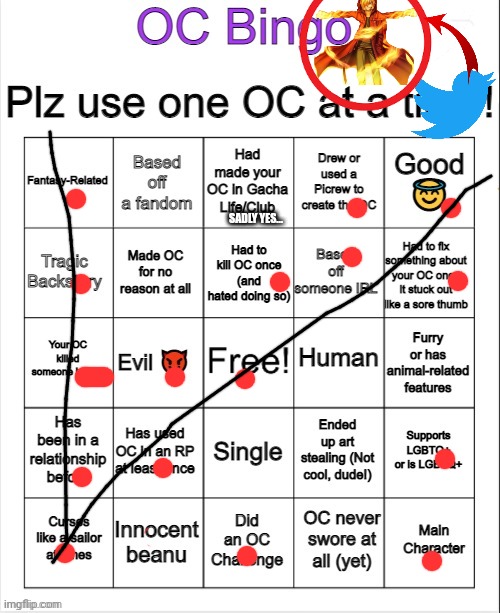 You'll get the joke if you know the Oc's name | SADLY YES... | image tagged in oc bingo | made w/ Imgflip meme maker