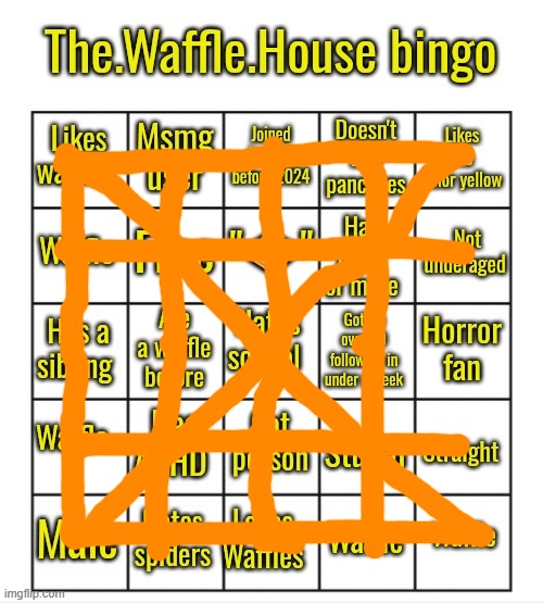 Waffle | image tagged in the waffle house bingo | made w/ Imgflip meme maker