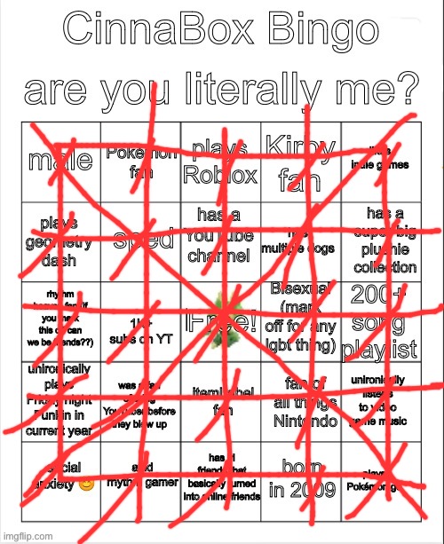 wow I’m a lot like this CinnaBox guy | image tagged in cinnabox bingo | made w/ Imgflip meme maker