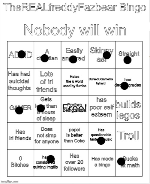 I WON!!!!!!MHAHAHAHA!!!!!! | image tagged in therealfreddyfazbear's bingo | made w/ Imgflip meme maker